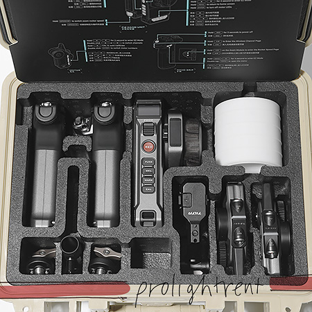 Tilta Nucleus M II Ultimate Kit